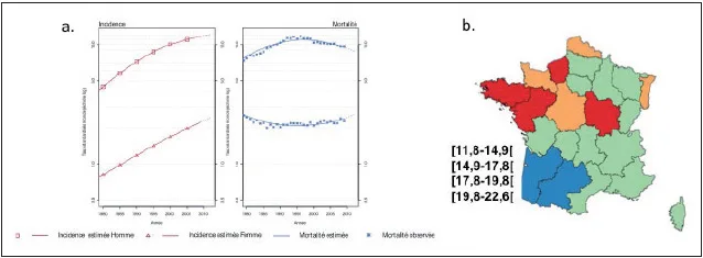 Figure 2. Épidémiologie du cancer primitif du foie en France : a – évolution de l’incidence et de la mortalité entre les années 1980 et 2010 chez les hommes et les femmes selon le réseau Francim. b – Incidence du CHC entre 2009 et 2012 et distribution régionale selon le PMSI.