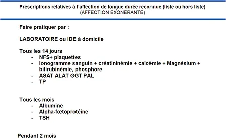 Figure 2 : Ordonnance type de surveillance biologique des inhibiteurs de tyrosines kinases
