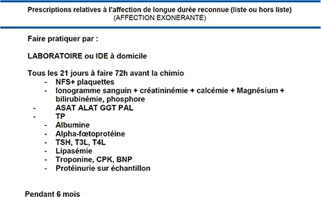 Figure 3 : Ordonnance type de surveillance biologique de l’immunothérapie