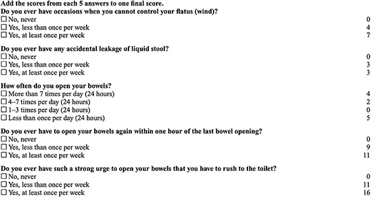Figure 2 : Score de LARS d’après Emmertsen et al. (7)